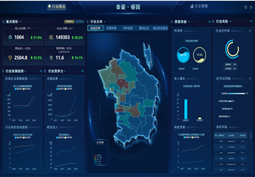 万象城AWC(中国)睿园